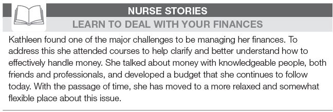 Learn to deal with your finances Learn to deal with your finances